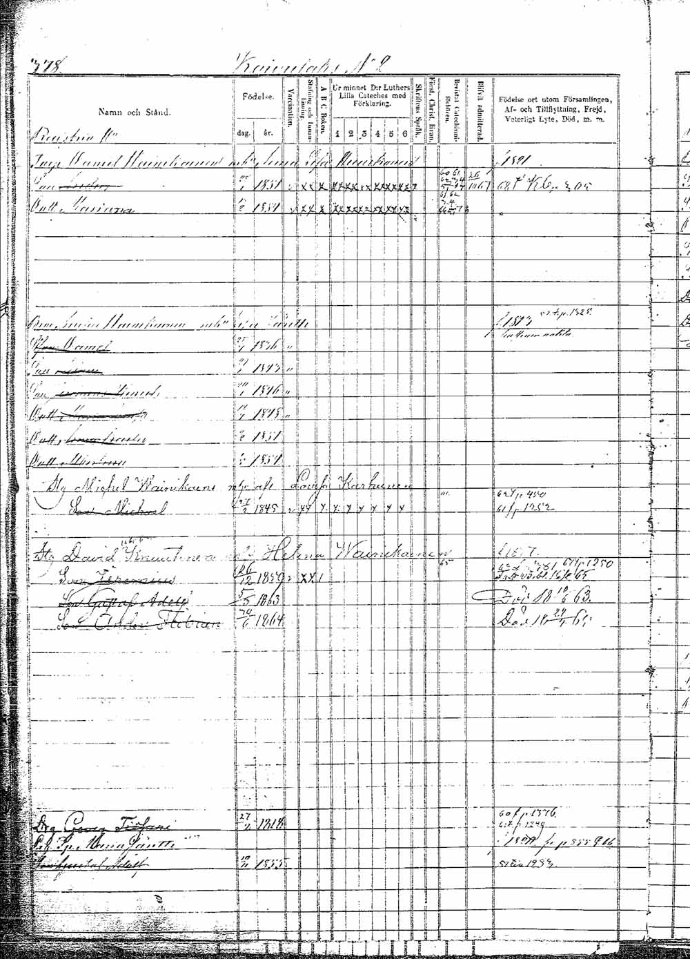 [ ../kirjat/Kirkonkirjat/pielavesi/lastenkirja_1856-1865_tk1265/kuvat/397.jpg ]