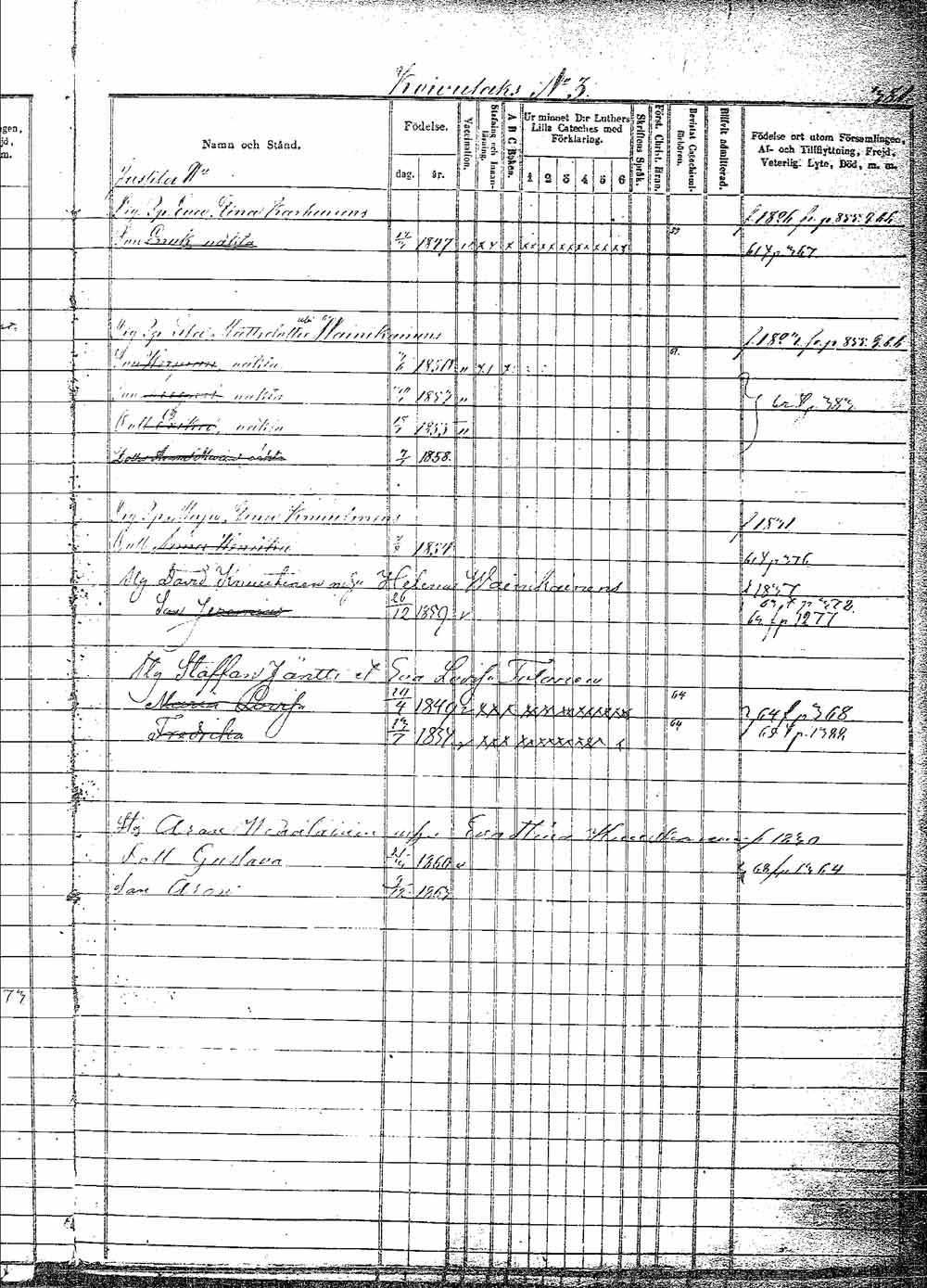 [ ../kirjat/Kirkonkirjat/pielavesi/lastenkirja_1856-1865_tk1265/kuvat/400.jpg ]