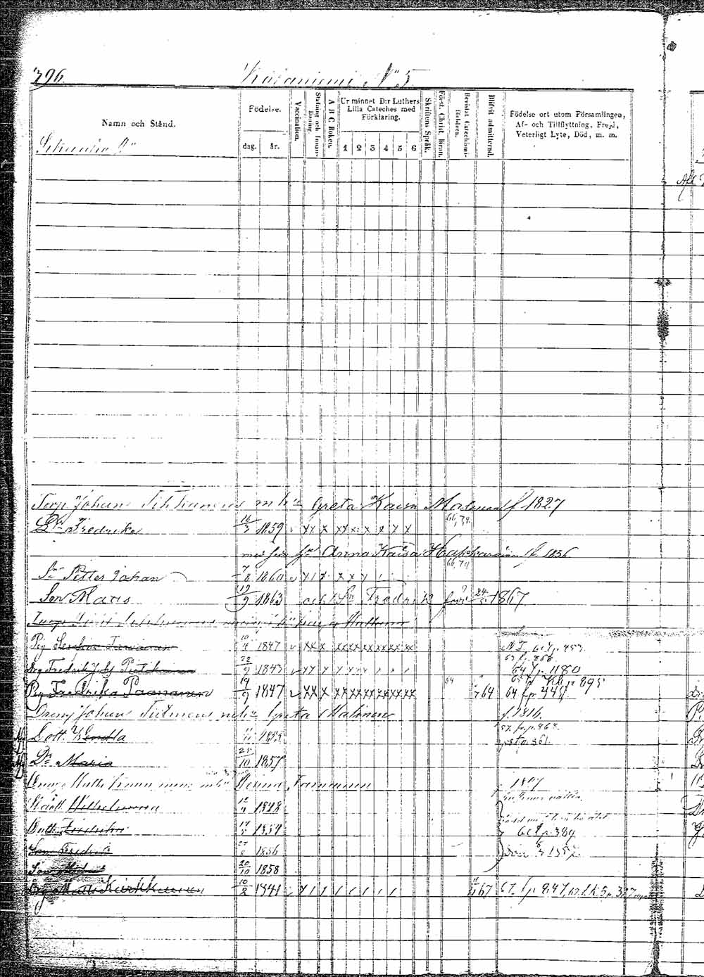 [ ../kirjat/Kirkonkirjat/pielavesi/lastenkirja_1856-1865_tk1265/kuvat/415.jpg ]