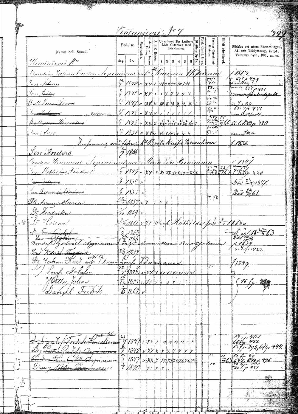 [ ../kirjat/Kirkonkirjat/pielavesi/lastenkirja_1856-1865_tk1265/kuvat/418.jpg ]