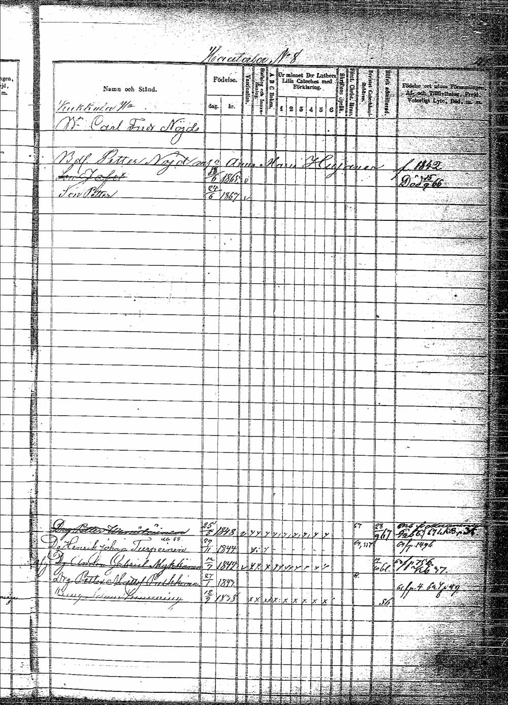 [ ../kirjat/Kirkonkirjat/pielavesi/lastenkirja_1856-1865_tk1265/kuvat/42.jpg ]