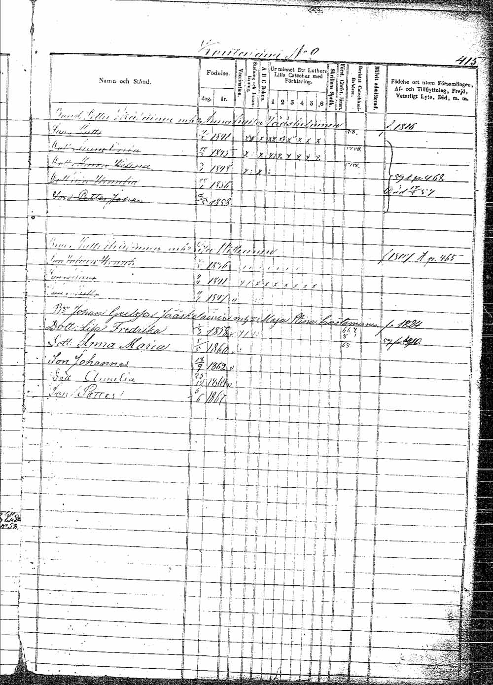 [ ../kirjat/Kirkonkirjat/pielavesi/lastenkirja_1856-1865_tk1265/kuvat/434.jpg ]