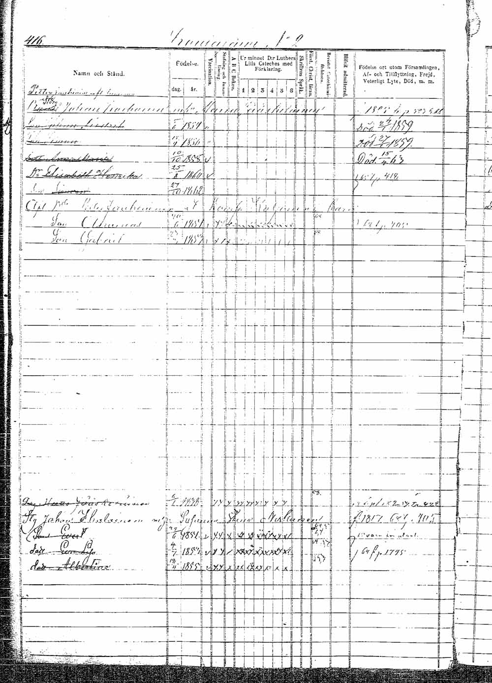 [ ../kirjat/Kirkonkirjat/pielavesi/lastenkirja_1856-1865_tk1265/kuvat/435.jpg ]