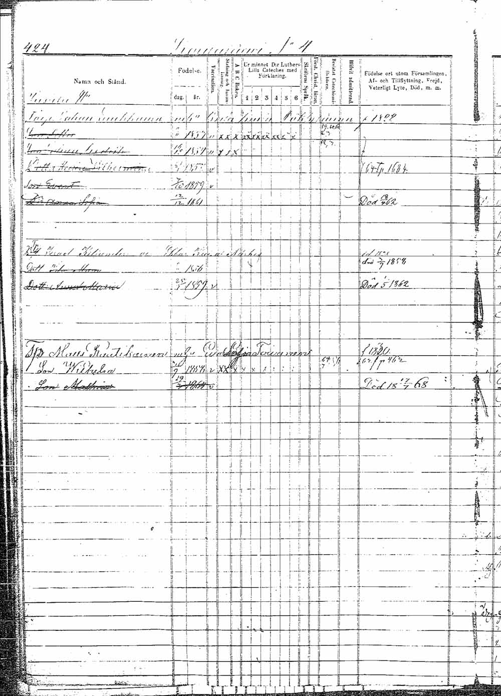 [ ../kirjat/Kirkonkirjat/pielavesi/lastenkirja_1856-1865_tk1265/kuvat/445.jpg ]
