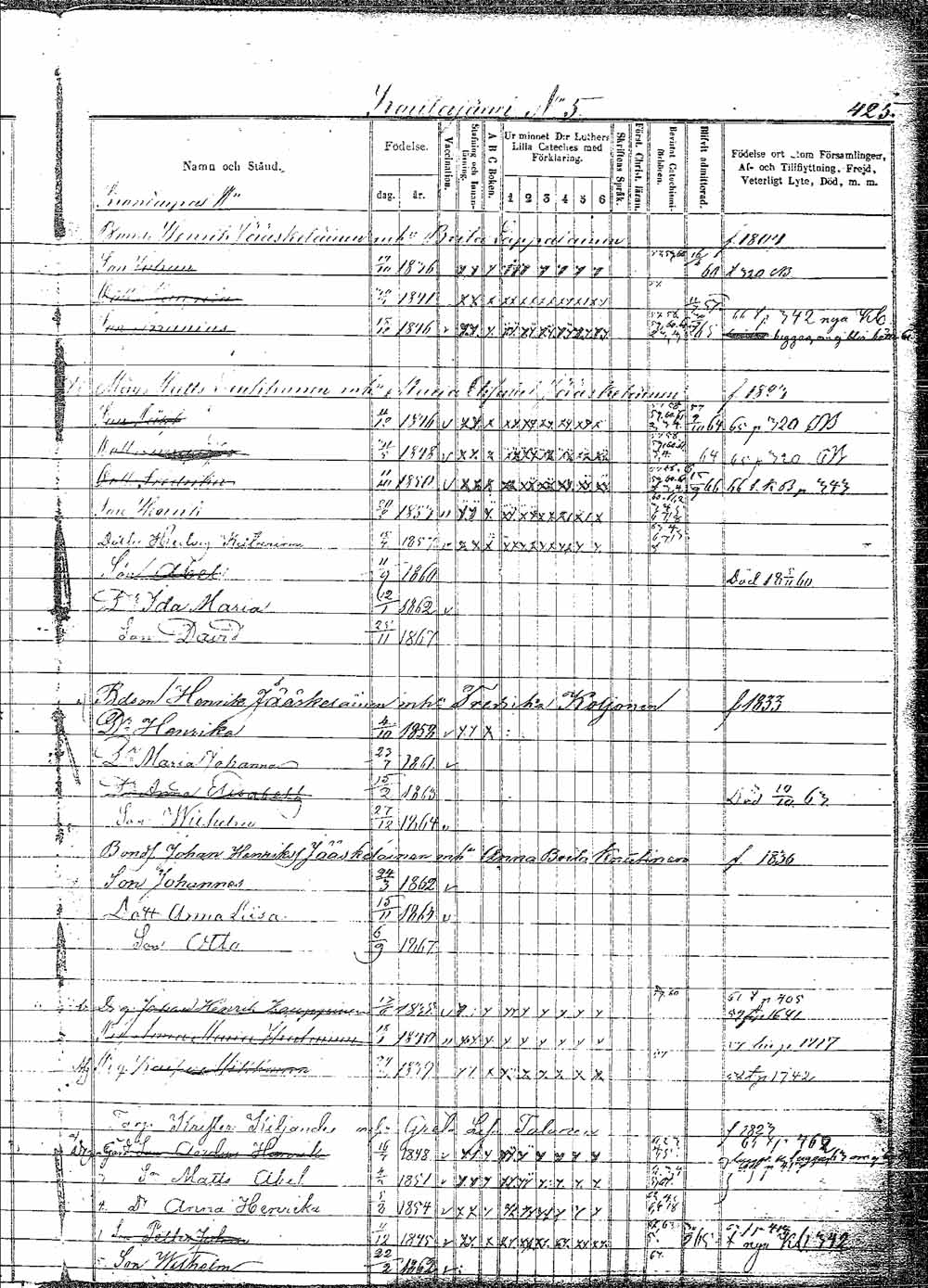 [ ../kirjat/Kirkonkirjat/pielavesi/lastenkirja_1856-1865_tk1265/kuvat/446.jpg ]