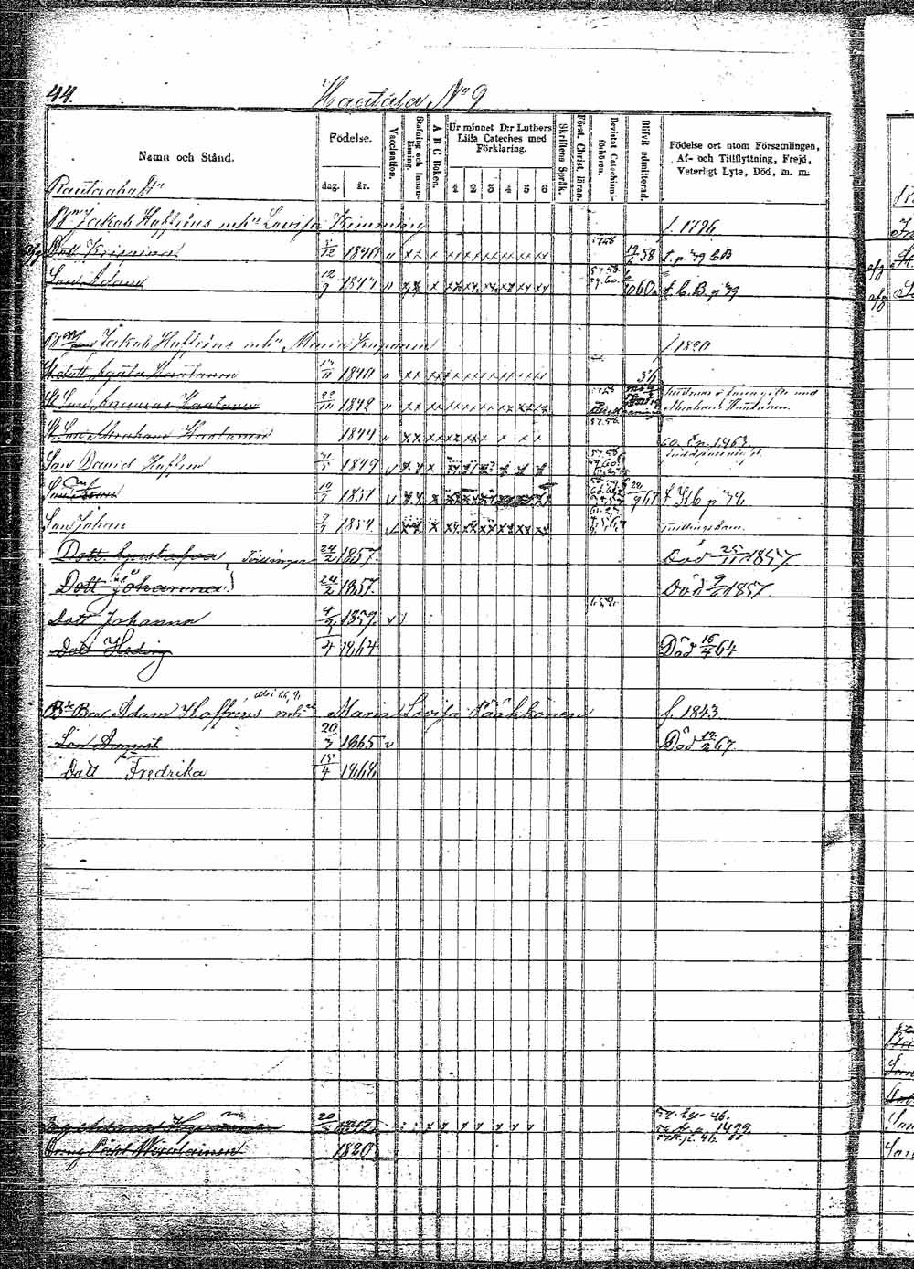 [ ../kirjat/Kirkonkirjat/pielavesi/lastenkirja_1856-1865_tk1265/kuvat/45.jpg ]