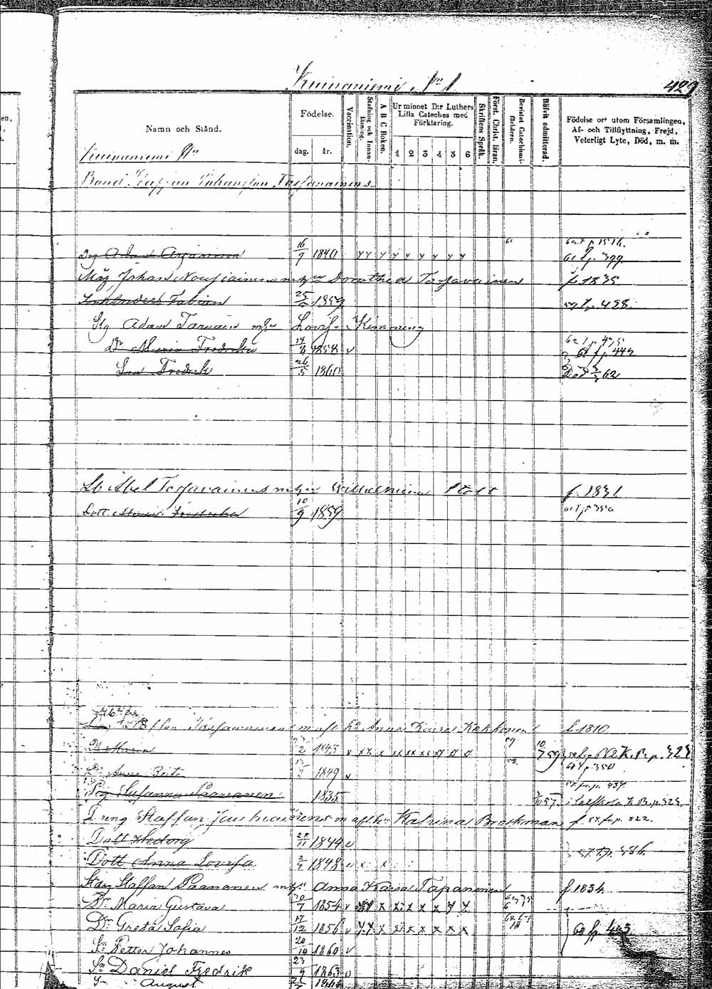 [ ../kirjat/Kirkonkirjat/pielavesi/lastenkirja_1856-1865_tk1265/kuvat/450.jpg ]