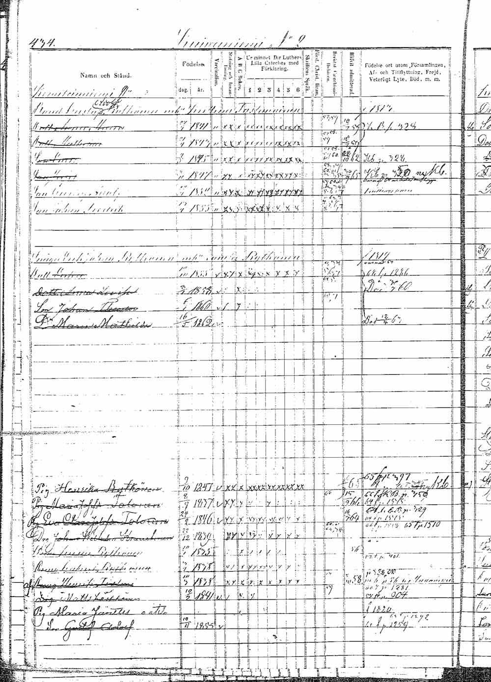 [ ../kirjat/Kirkonkirjat/pielavesi/lastenkirja_1856-1865_tk1265/kuvat/455.jpg ]