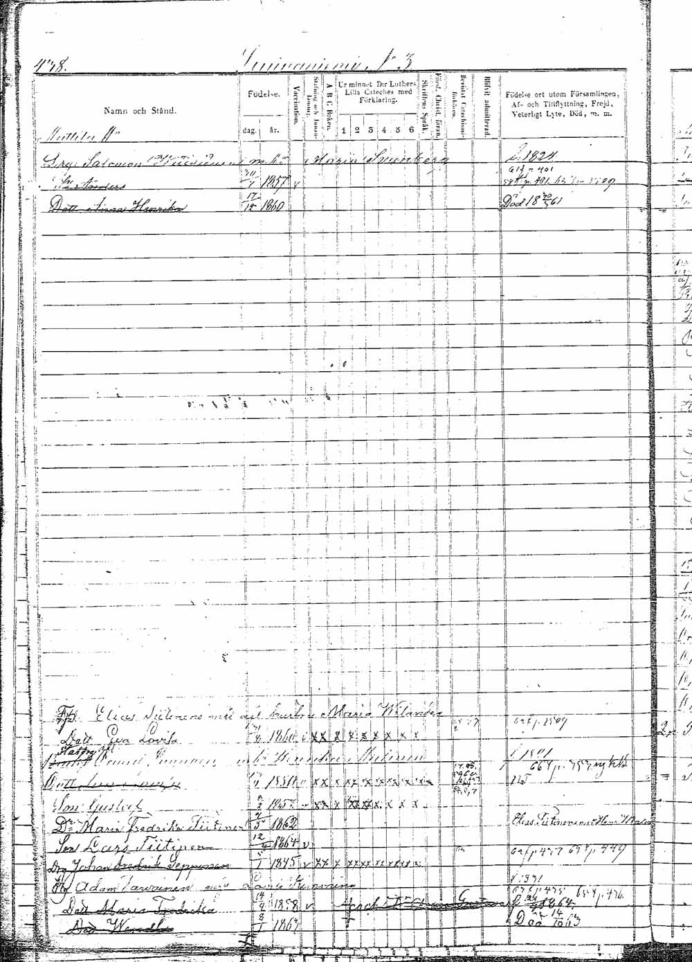 [ ../kirjat/Kirkonkirjat/pielavesi/lastenkirja_1856-1865_tk1265/kuvat/459.jpg ]