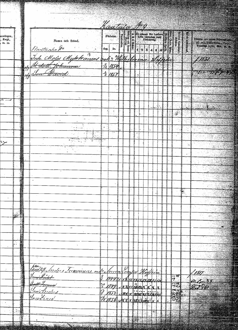 [ ../kirjat/Kirkonkirjat/pielavesi/lastenkirja_1856-1865_tk1265/kuvat/46.jpg ]