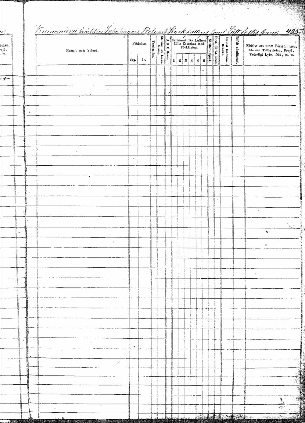 [ ../kirjat/Kirkonkirjat/pielavesi/lastenkirja_1856-1865_tk1265/kuvat/476.jpg ]