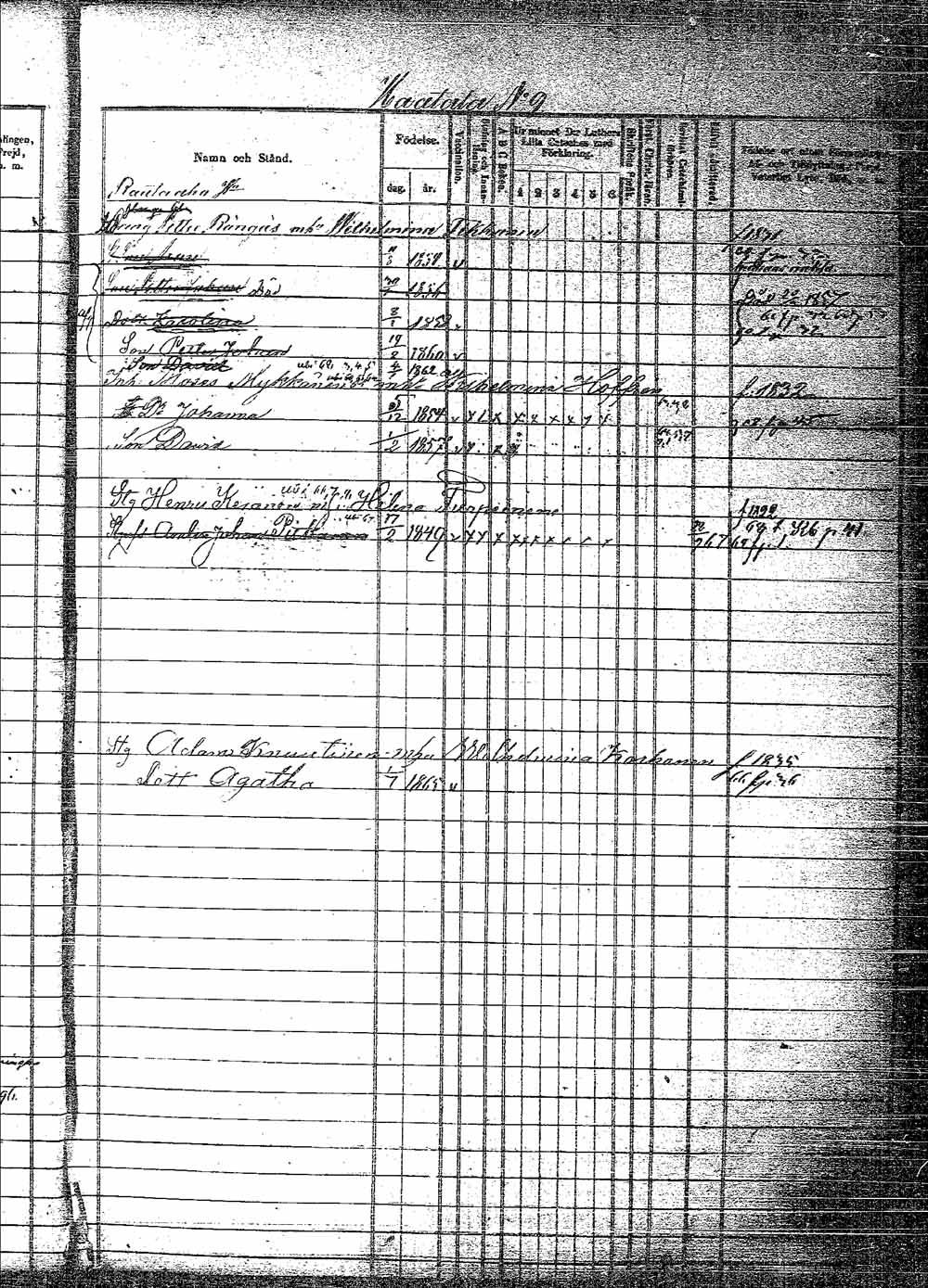 [ ../kirjat/Kirkonkirjat/pielavesi/lastenkirja_1856-1865_tk1265/kuvat/48.jpg ]