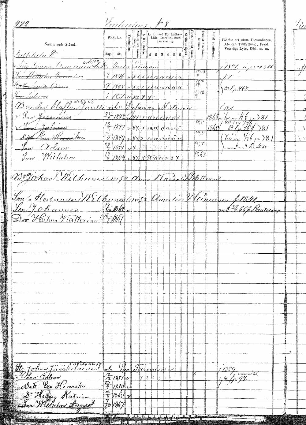 [ ../kirjat/Kirkonkirjat/pielavesi/lastenkirja_1856-1865_tk1265/kuvat/495.jpg ]