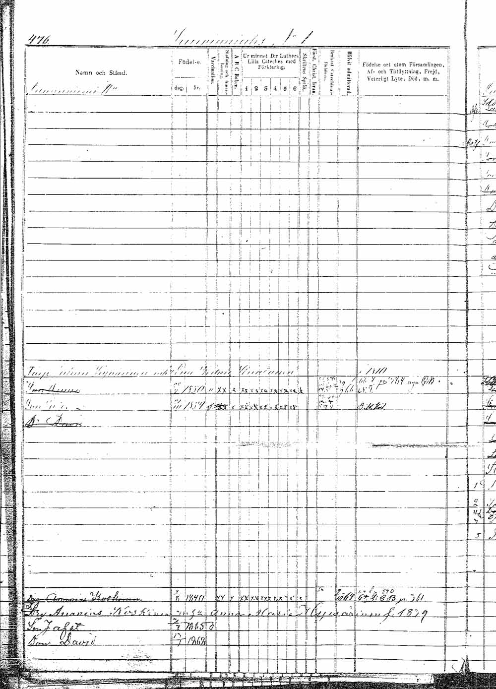 [ ../kirjat/Kirkonkirjat/pielavesi/lastenkirja_1856-1865_tk1265/kuvat/499.jpg ]