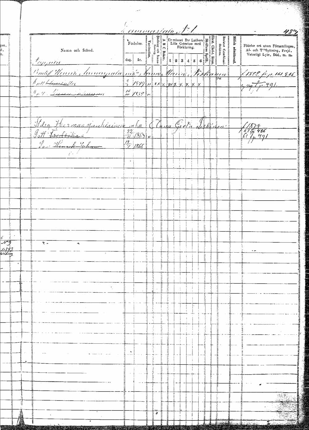 [ ../kirjat/Kirkonkirjat/pielavesi/lastenkirja_1856-1865_tk1265/kuvat/506.jpg ]