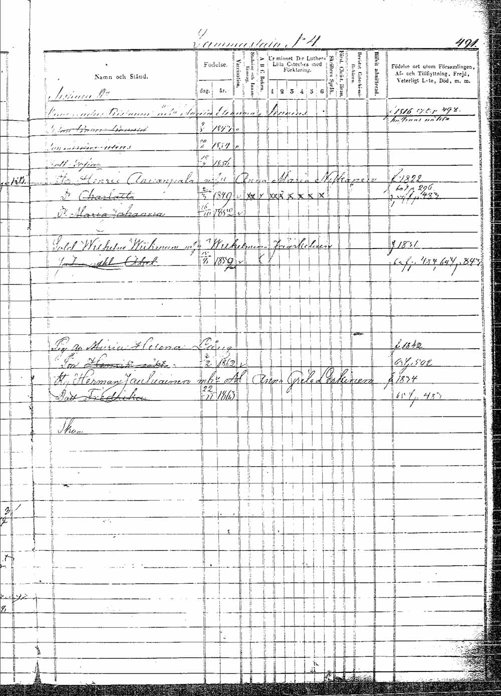 [ ../kirjat/Kirkonkirjat/pielavesi/lastenkirja_1856-1865_tk1265/kuvat/514.jpg ]