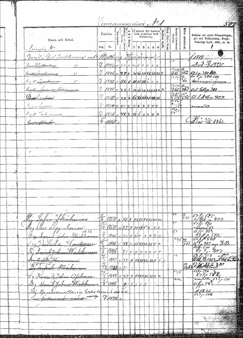 [ ../kirjat/Kirkonkirjat/pielavesi/lastenkirja_1856-1865_tk1265/kuvat/530.jpg ]