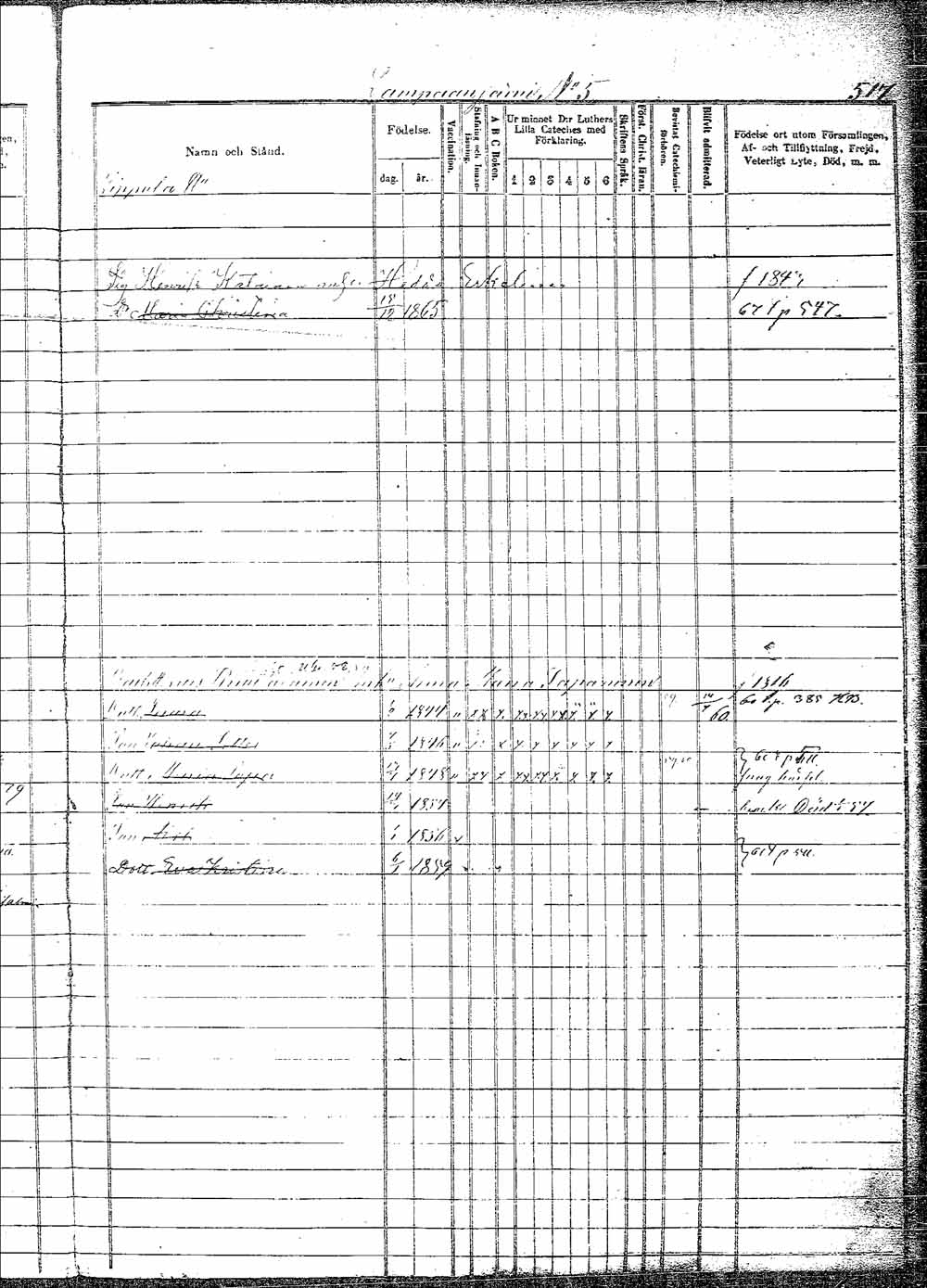 [ ../kirjat/Kirkonkirjat/pielavesi/lastenkirja_1856-1865_tk1265/kuvat/540.jpg ]