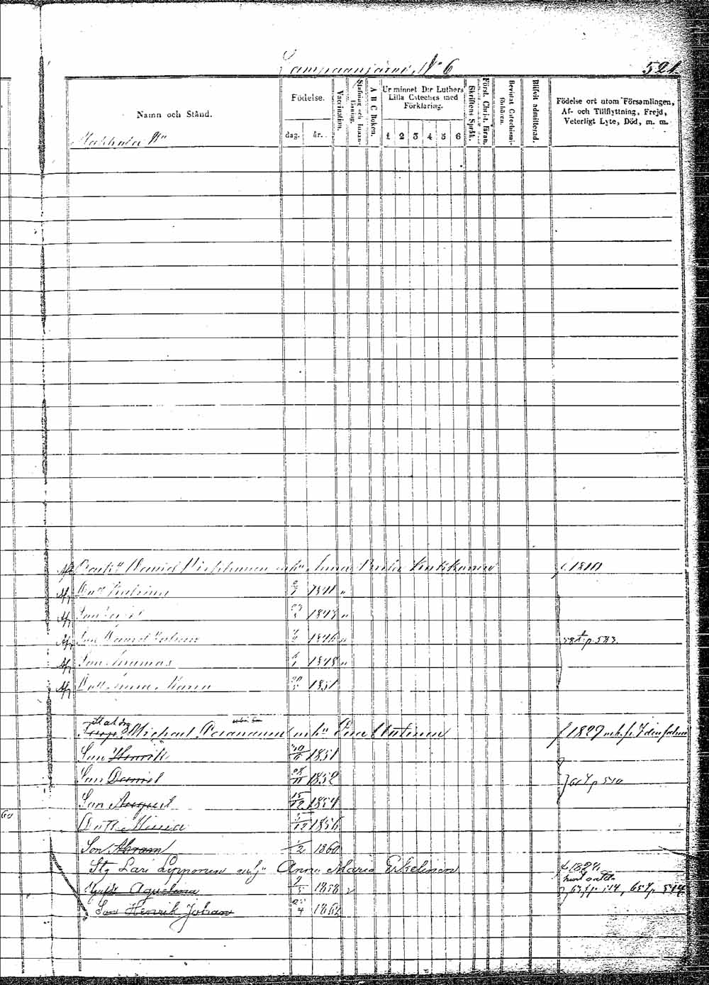 [ ../kirjat/Kirkonkirjat/pielavesi/lastenkirja_1856-1865_tk1265/kuvat/546.jpg ]