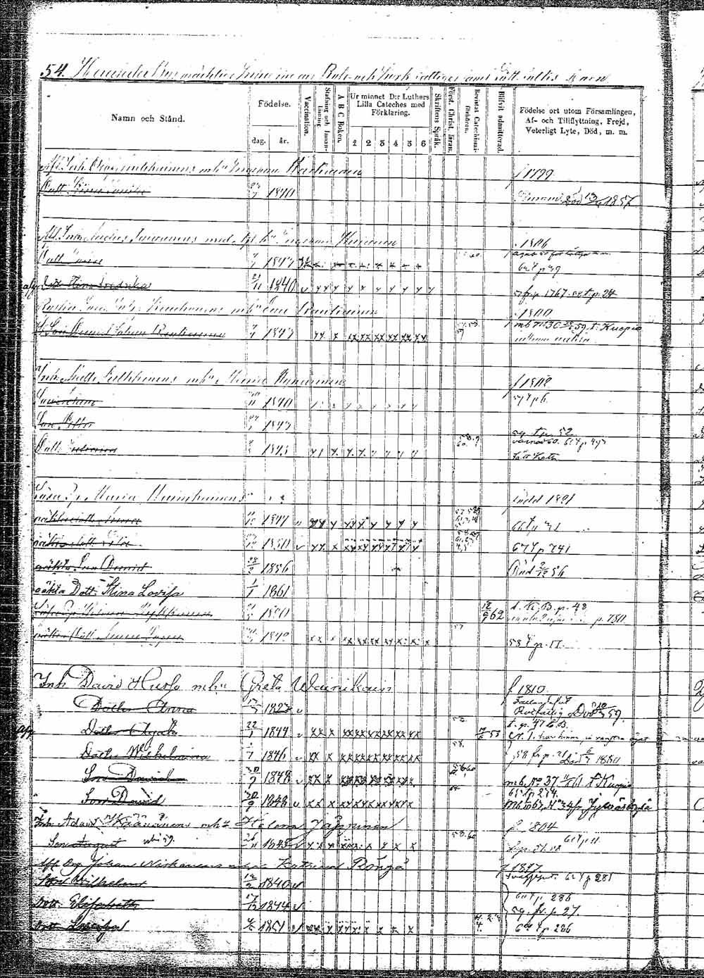 [ ../kirjat/Kirkonkirjat/pielavesi/lastenkirja_1856-1865_tk1265/kuvat/55.jpg ]