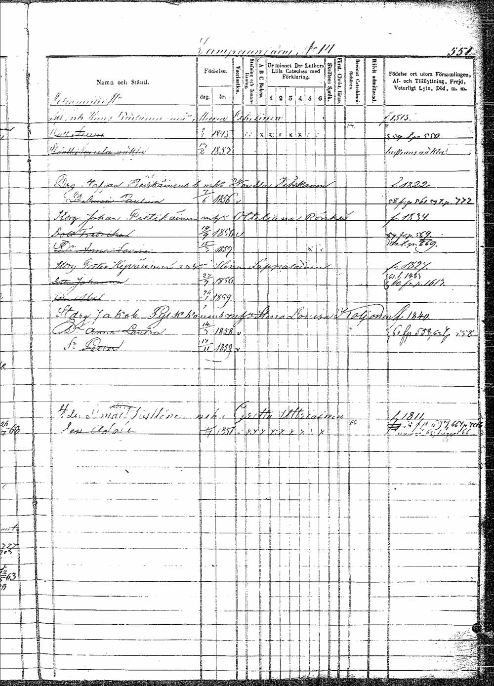 [ ../kirjat/Kirkonkirjat/pielavesi/lastenkirja_1856-1865_tk1265/kuvat/576.jpg ]
