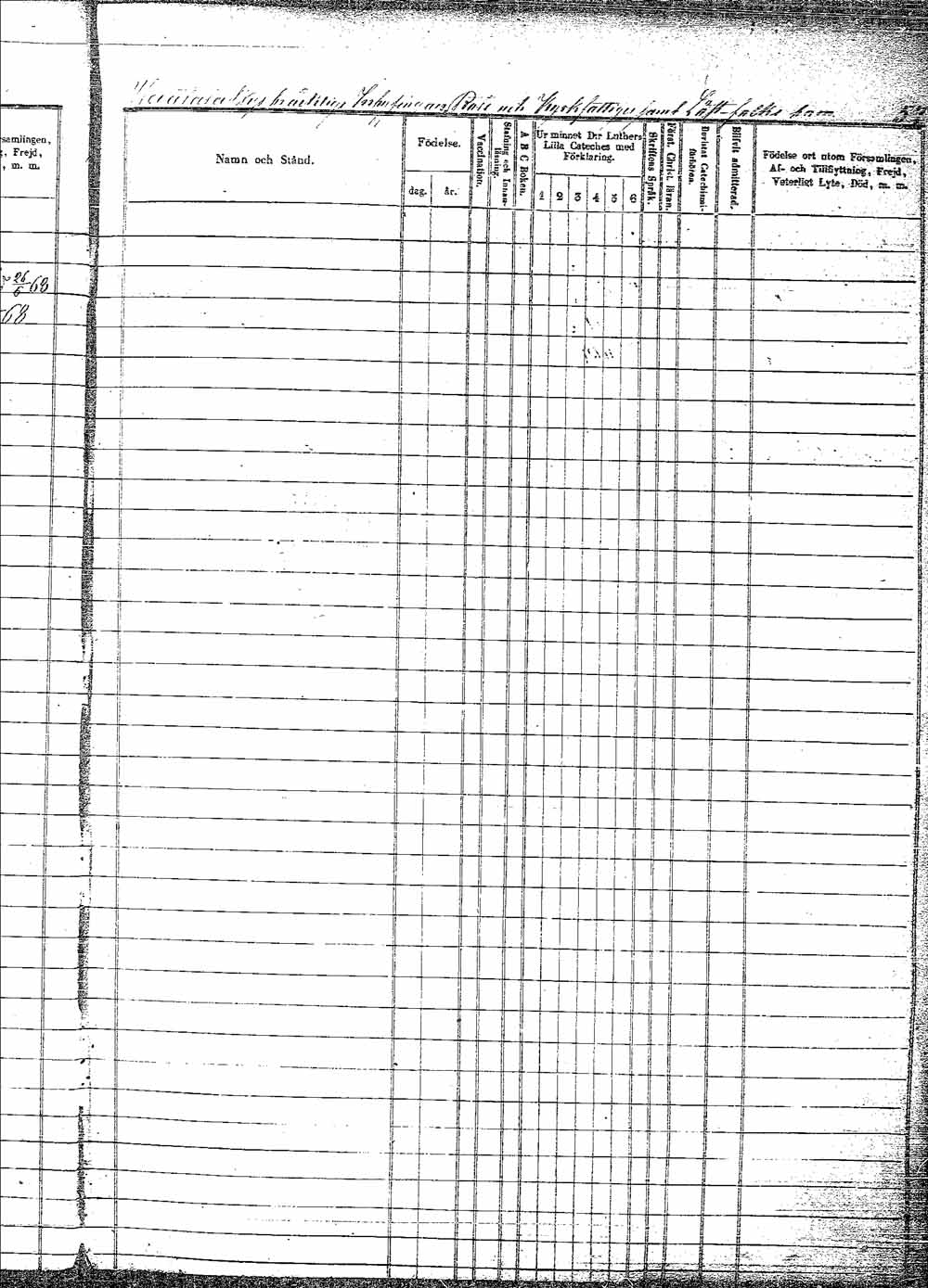 [ ../kirjat/Kirkonkirjat/pielavesi/lastenkirja_1856-1865_tk1265/kuvat/58.jpg ]