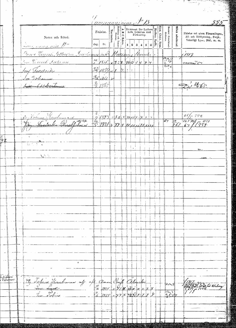 [ ../kirjat/Kirkonkirjat/pielavesi/lastenkirja_1856-1865_tk1265/kuvat/580.jpg ]