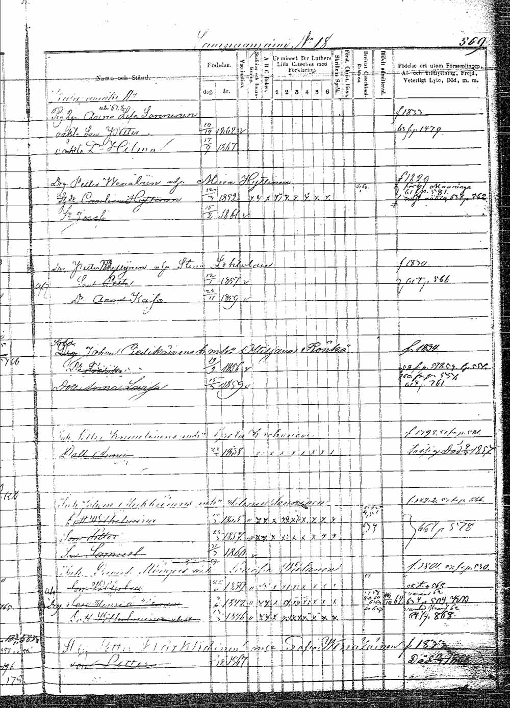 [ ../kirjat/Kirkonkirjat/pielavesi/lastenkirja_1856-1865_tk1265/kuvat/594.jpg ]