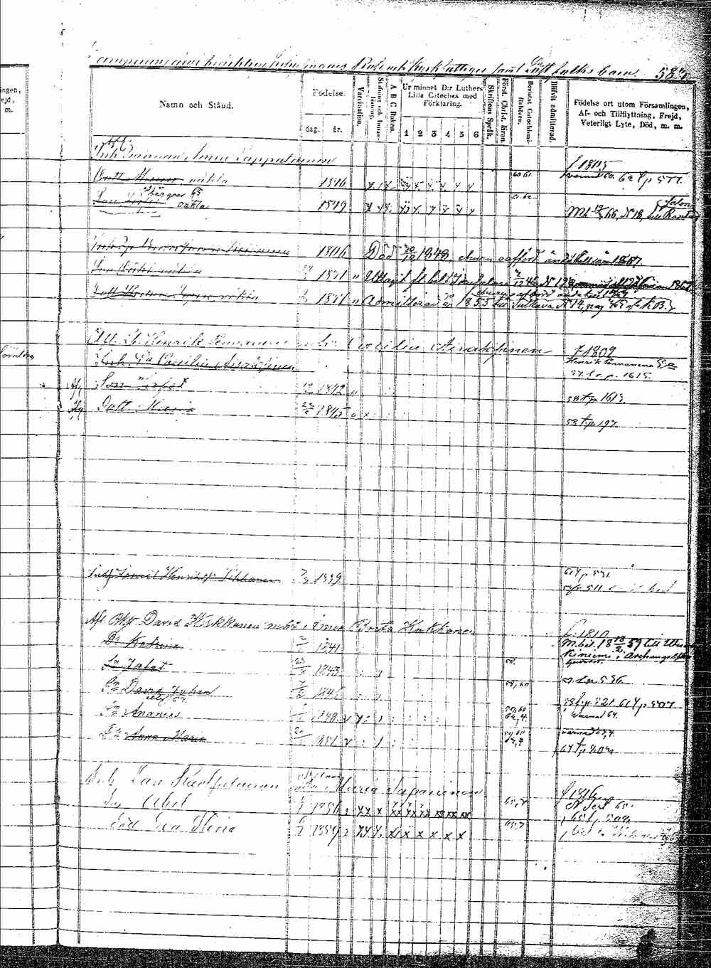 [ ../kirjat/Kirkonkirjat/pielavesi/lastenkirja_1856-1865_tk1265/kuvat/608.jpg ]