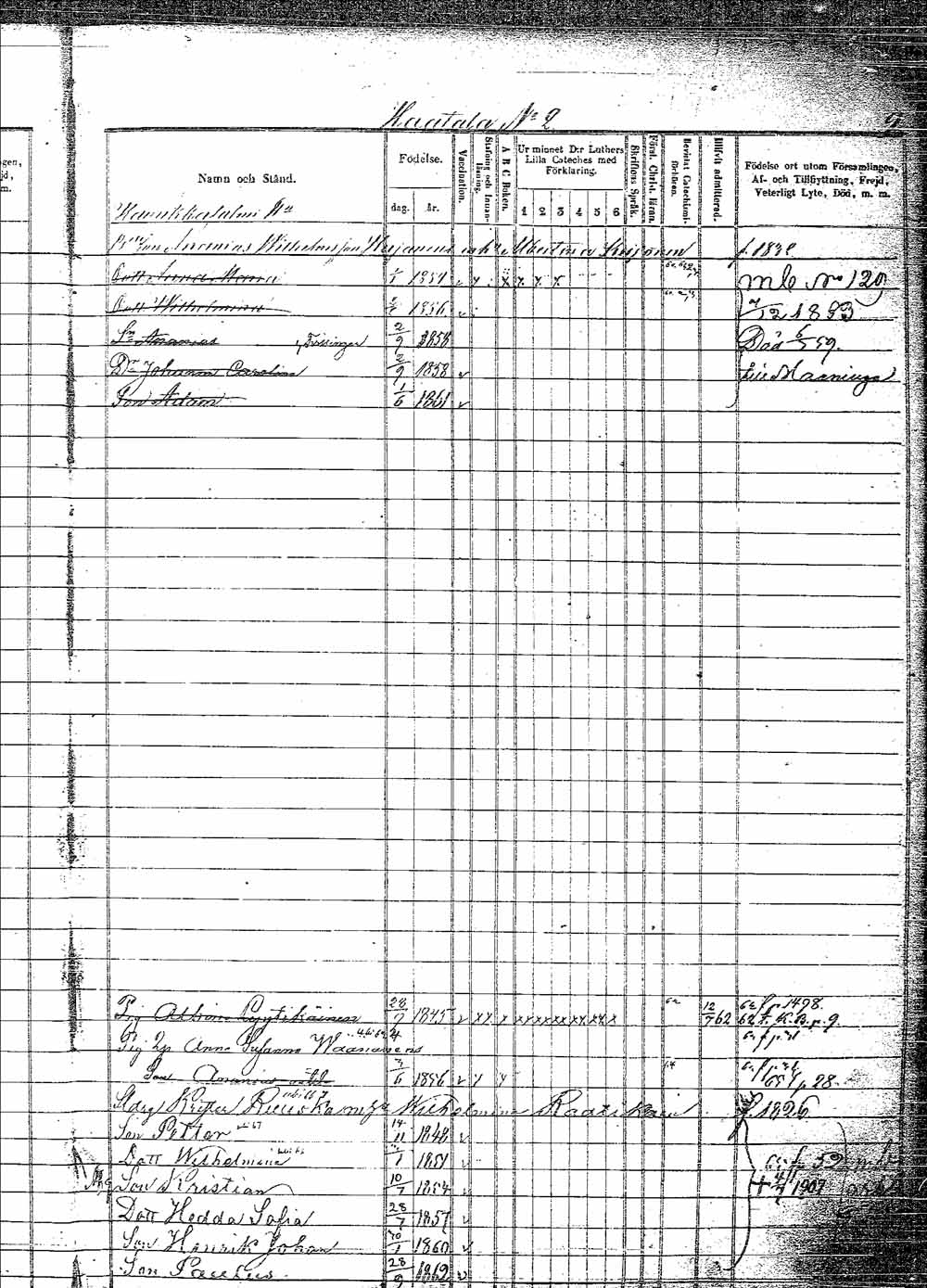 [ ../kirjat/Kirkonkirjat/pielavesi/lastenkirja_1856-1865_tk1265/kuvat/8.jpg ]