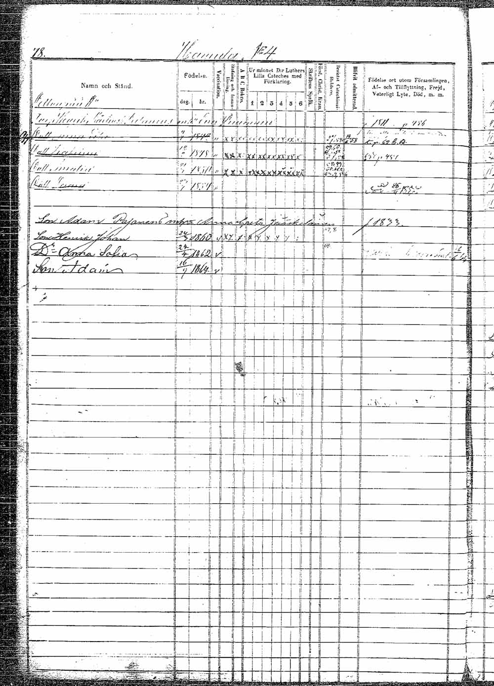 [ ../kirjat/Kirkonkirjat/pielavesi/lastenkirja_1856-1865_tk1265/kuvat/81.jpg ]