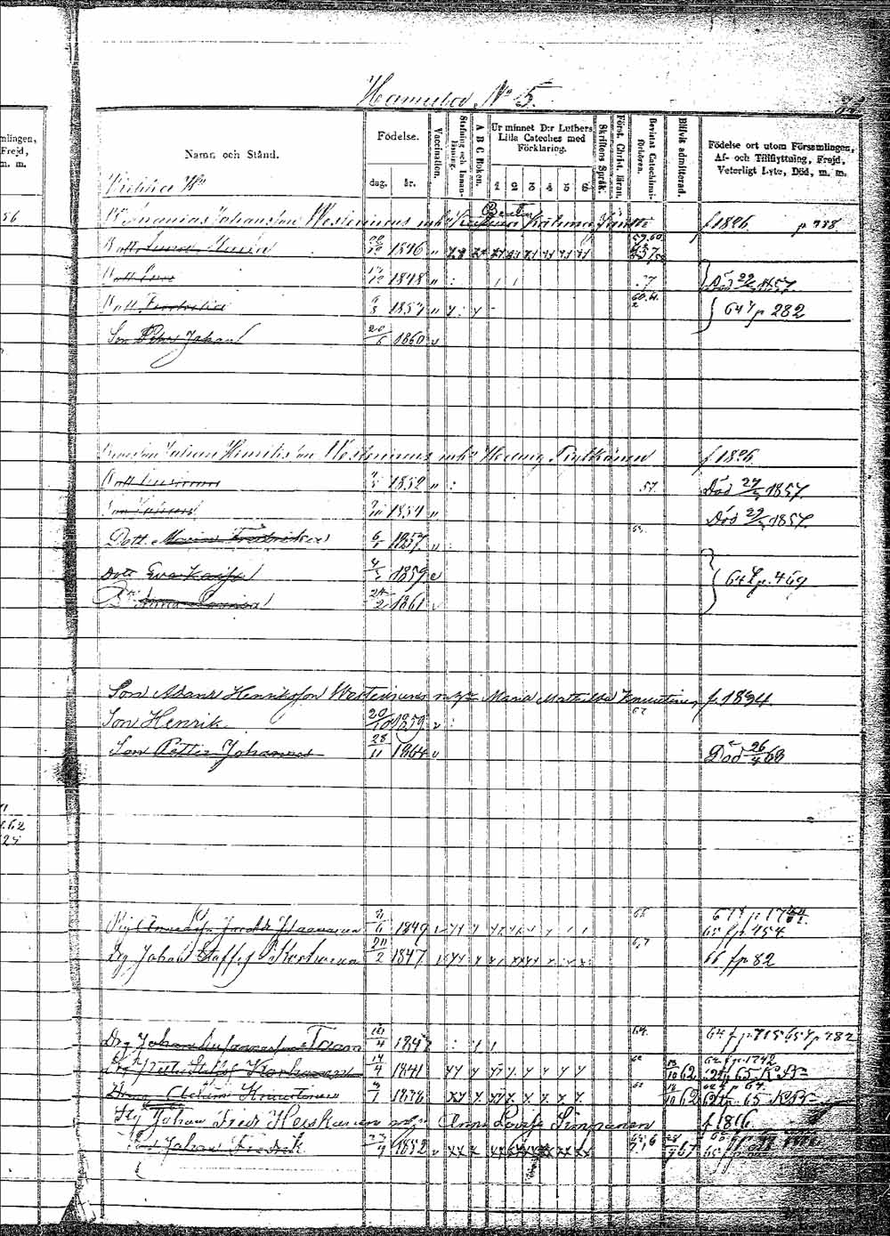 [ ../kirjat/Kirkonkirjat/pielavesi/lastenkirja_1856-1865_tk1265/kuvat/84.jpg ]