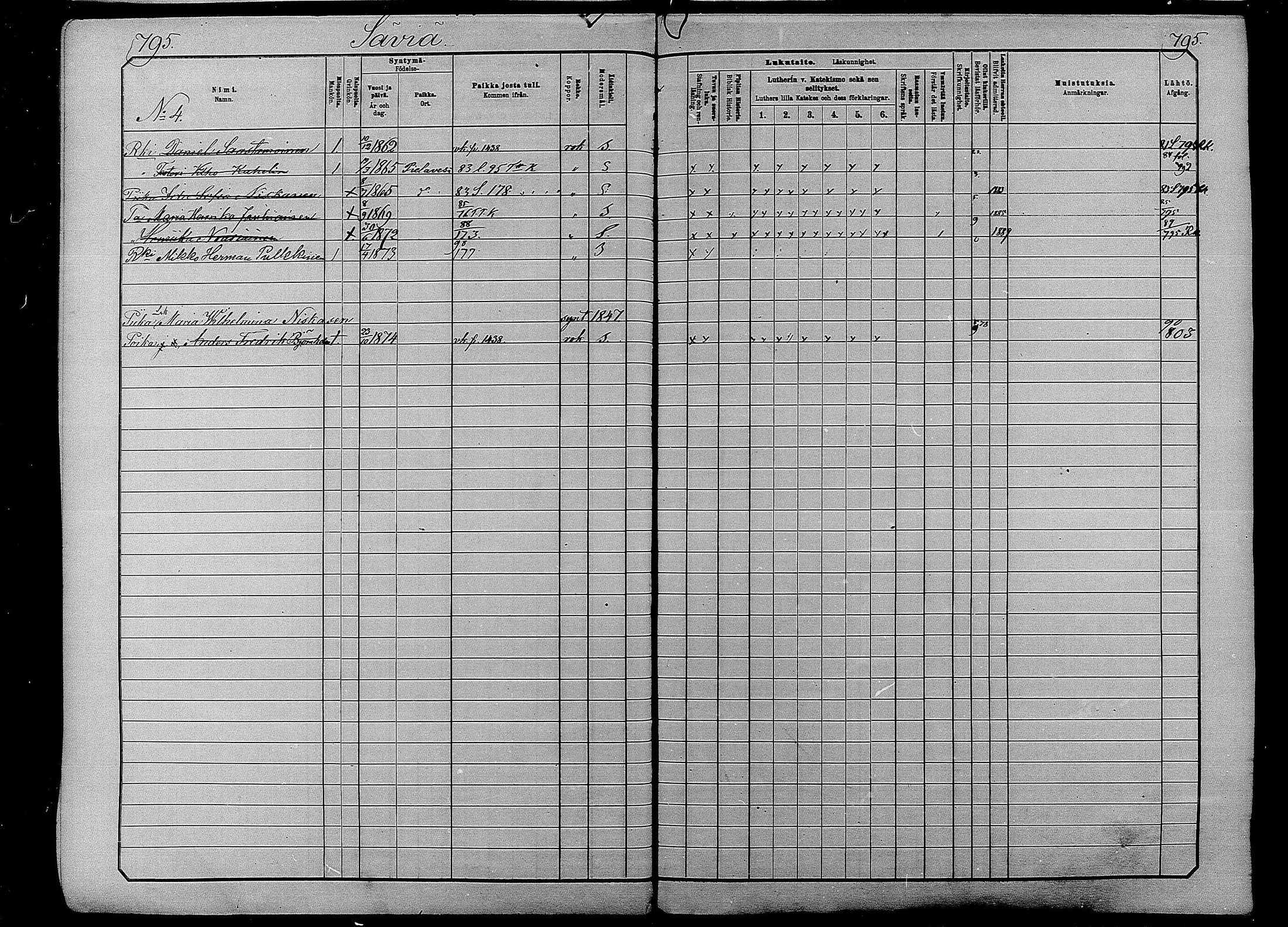 [ ../kirjat/Kirkonkirjat/pielavesi/lastenkirja_1882-1890_mko760-775/kuvat/131.jpg ]
