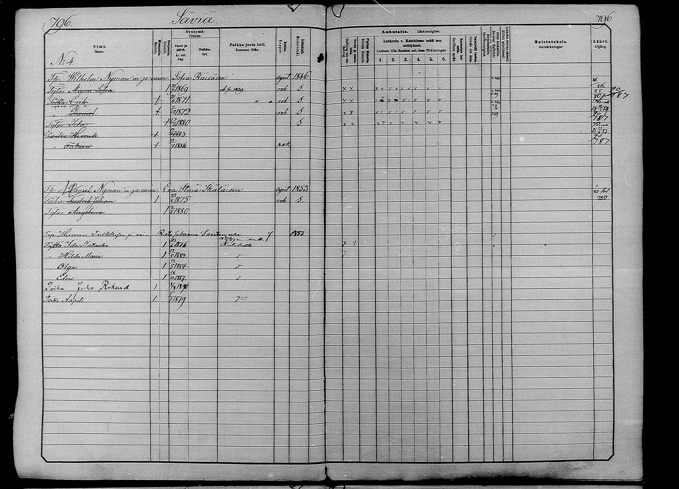 [ ../kirjat/Kirkonkirjat/pielavesi/lastenkirja_1882-1890_mko760-775/kuvat/132.jpg ]