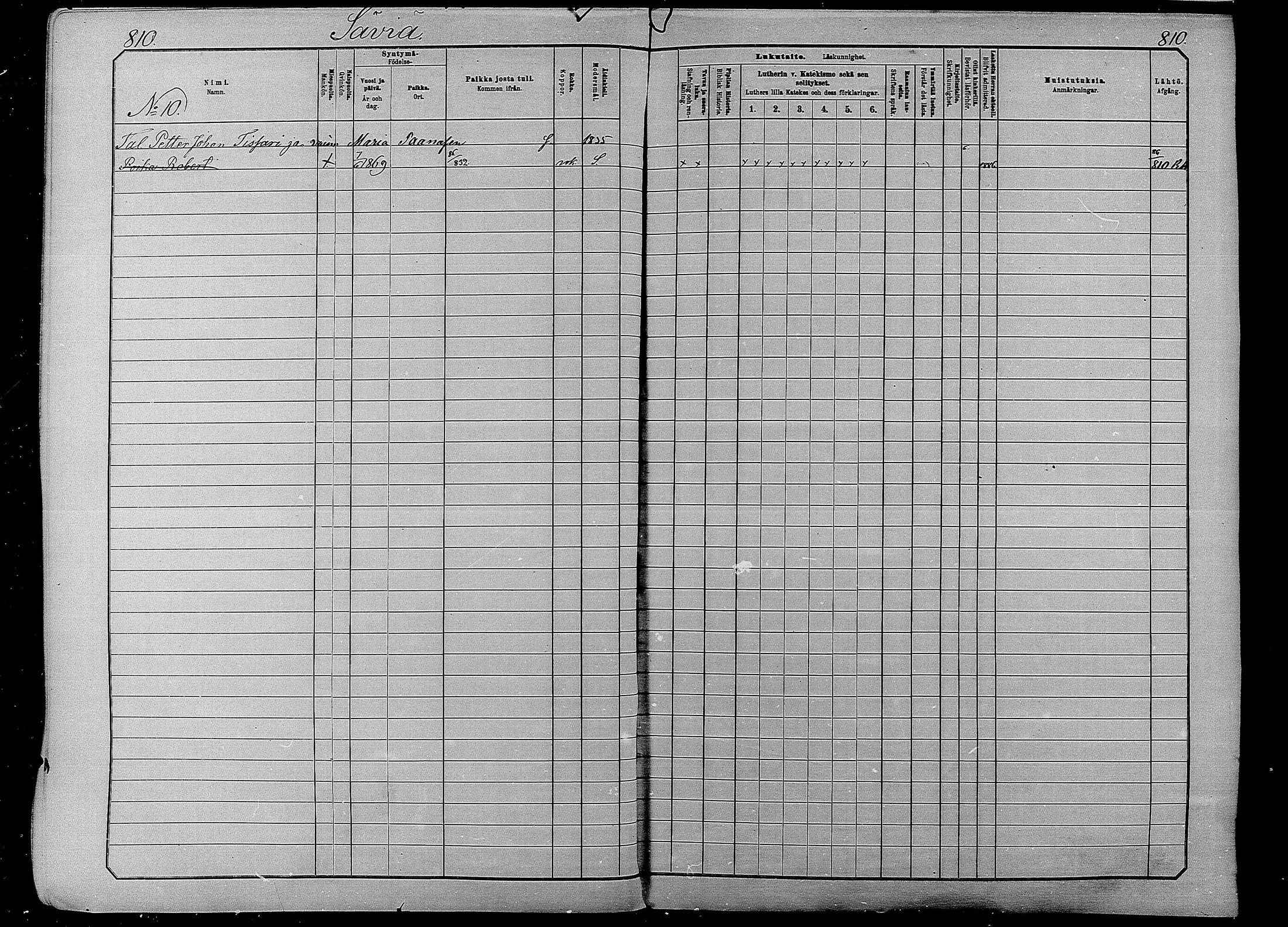 [ ../kirjat/Kirkonkirjat/pielavesi/lastenkirja_1882-1890_mko760-775/kuvat/146.jpg ]