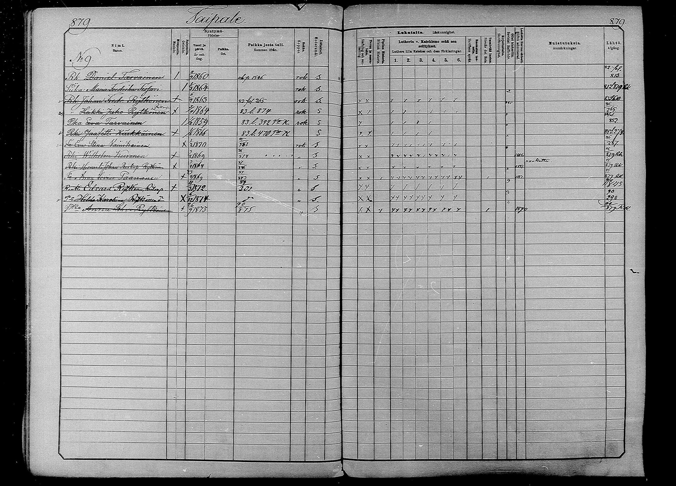 [ ../kirjat/Kirkonkirjat/pielavesi/lastenkirja_1882-1890_mko760-775/kuvat/213.jpg ]