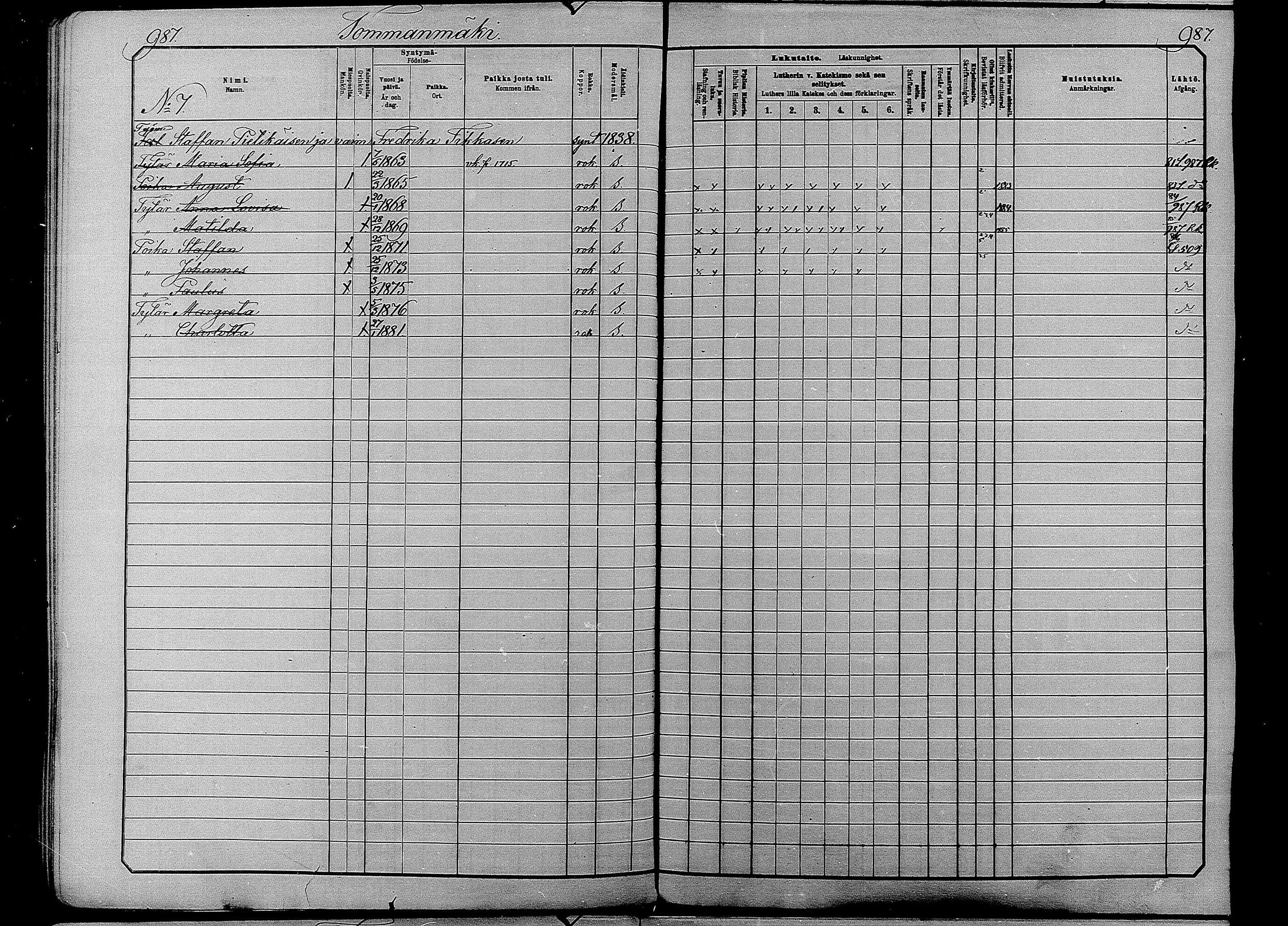 [ ../kirjat/Kirkonkirjat/pielavesi/lastenkirja_1882-1890_mko760-775/kuvat/311.jpg ]