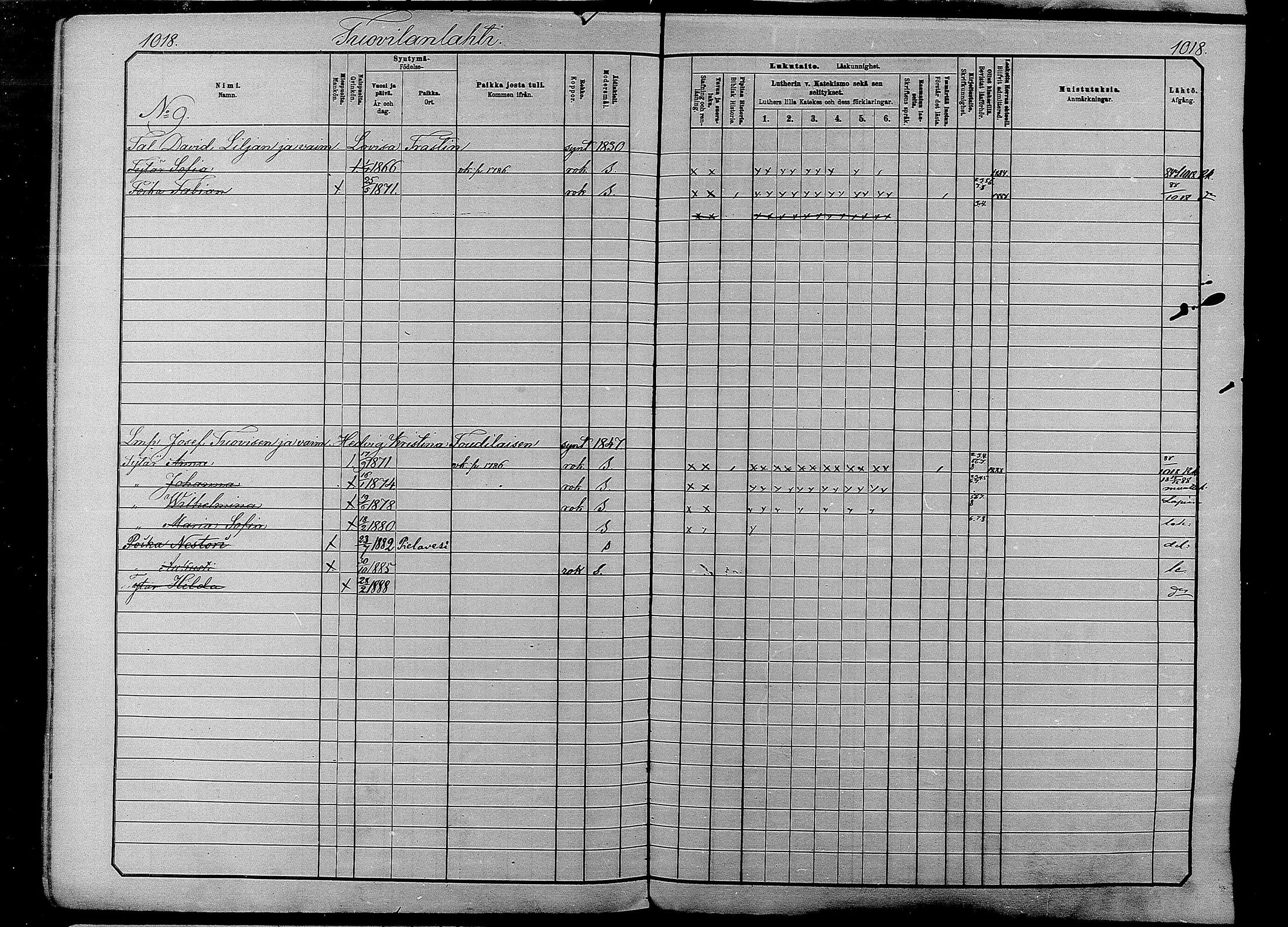 [ ../kirjat/Kirkonkirjat/pielavesi/lastenkirja_1882-1890_mko760-775/kuvat/341.jpg ]