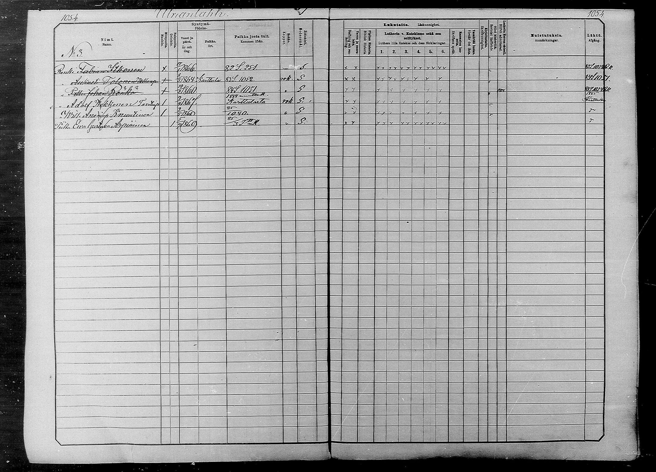 [ ../kirjat/Kirkonkirjat/pielavesi/lastenkirja_1882-1890_mko760-775/kuvat/373.jpg ]