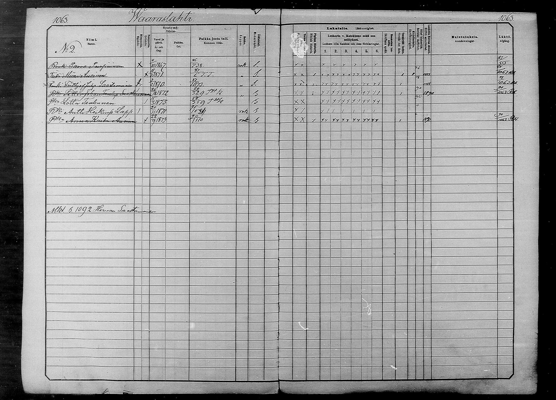 [ ../kirjat/Kirkonkirjat/pielavesi/lastenkirja_1882-1890_mko760-775/kuvat/381.jpg ]