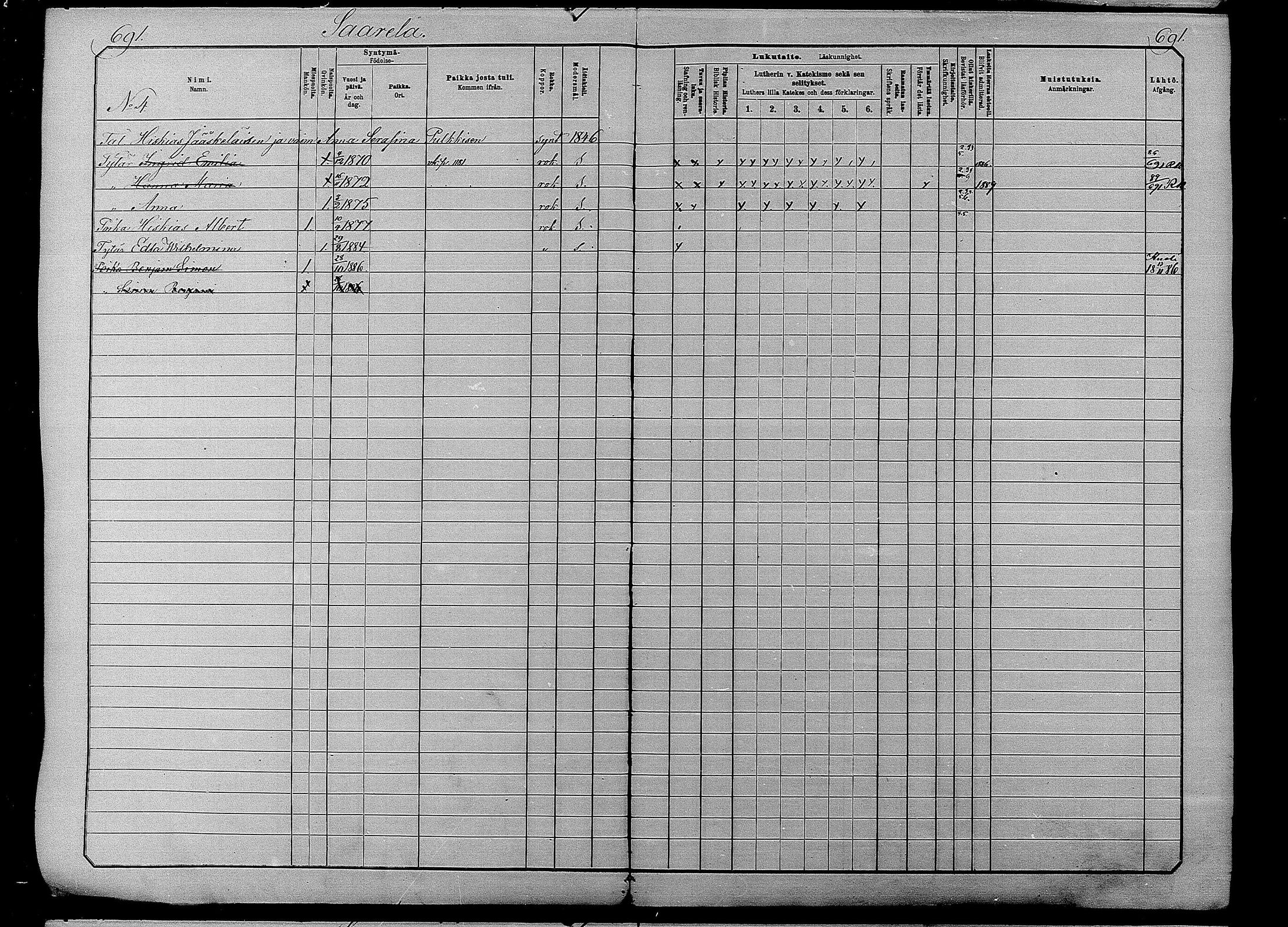 [ ../kirjat/Kirkonkirjat/pielavesi/lastenkirja_1882-1890_mko760-775/kuvat/39.jpg ]