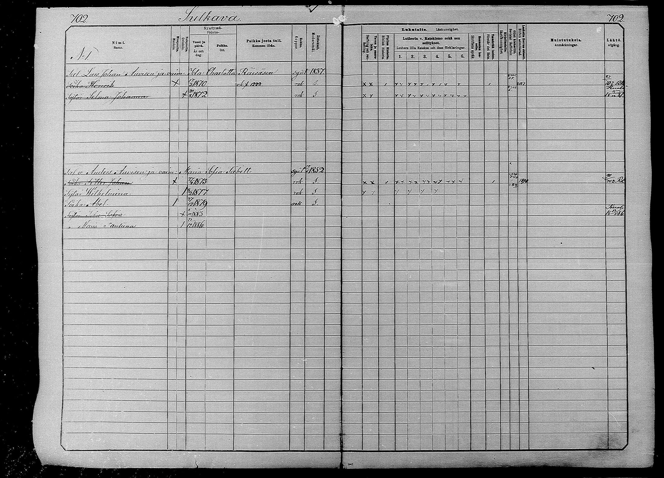 [ ../kirjat/Kirkonkirjat/pielavesi/lastenkirja_1882-1890_mko760-775/kuvat/49.jpg ]