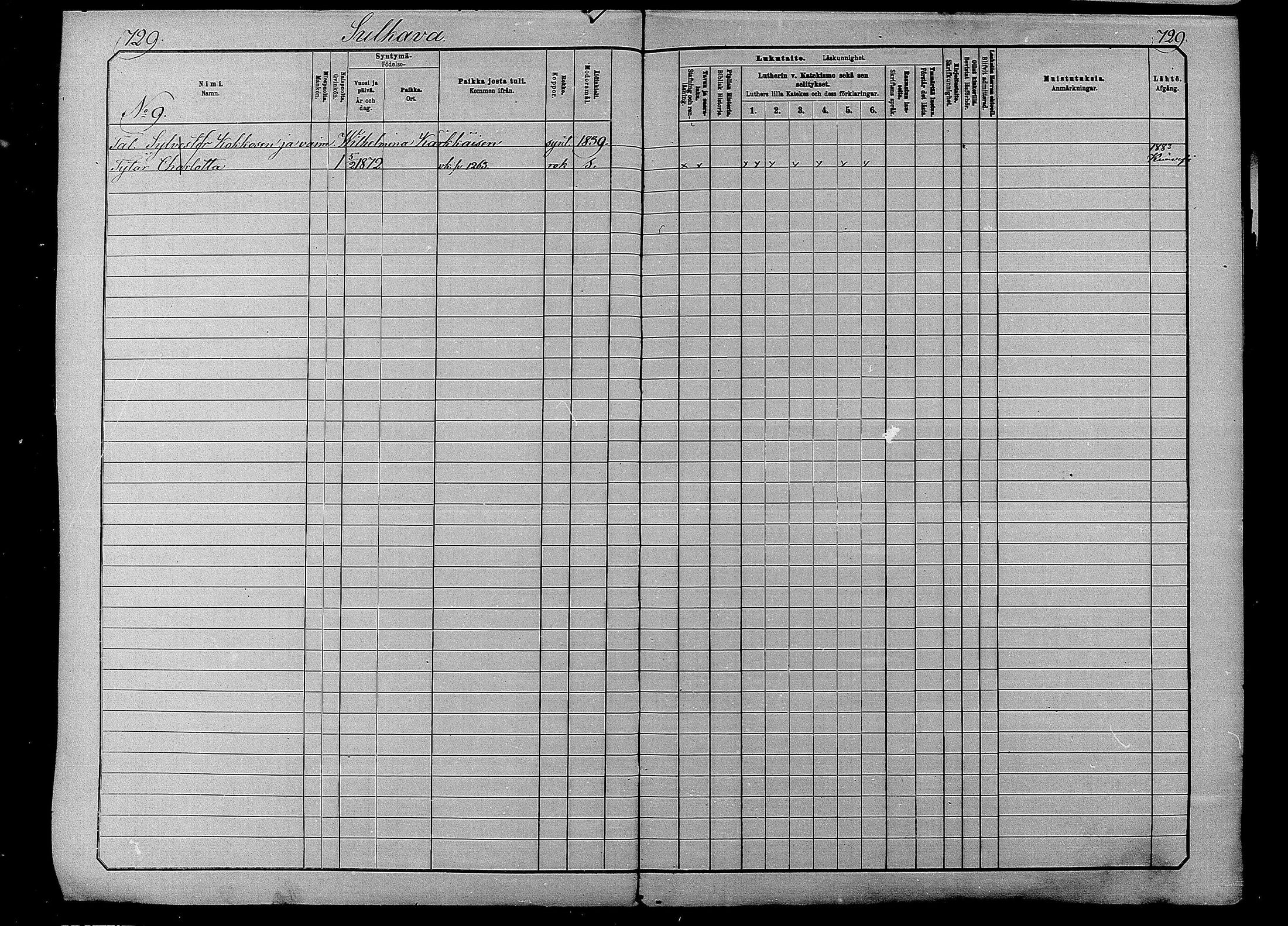 [ ../kirjat/Kirkonkirjat/pielavesi/lastenkirja_1882-1890_mko760-775/kuvat/74.jpg ]