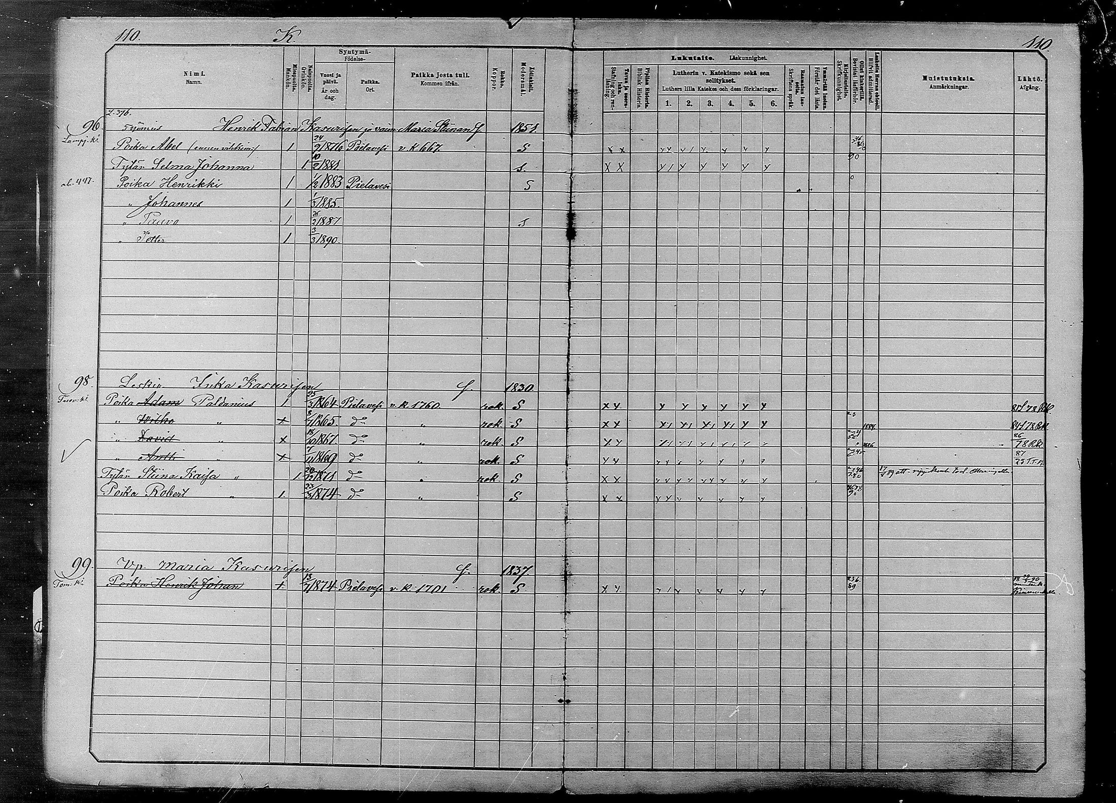 [ ../kirjat/Kirkonkirjat/pielavesi/lastenkirja_1882-1890_mko776-793/kuvat/110.jpg ]