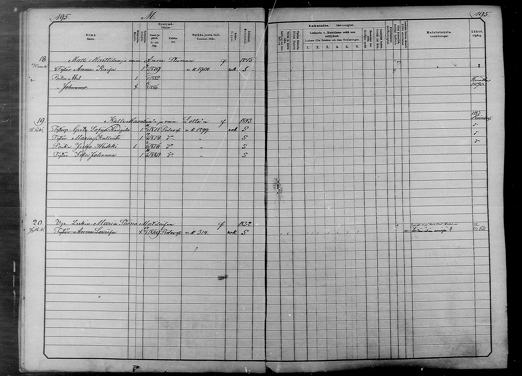 [ ../kirjat/Kirkonkirjat/pielavesi/lastenkirja_1882-1890_mko776-793/kuvat/195.jpg ]