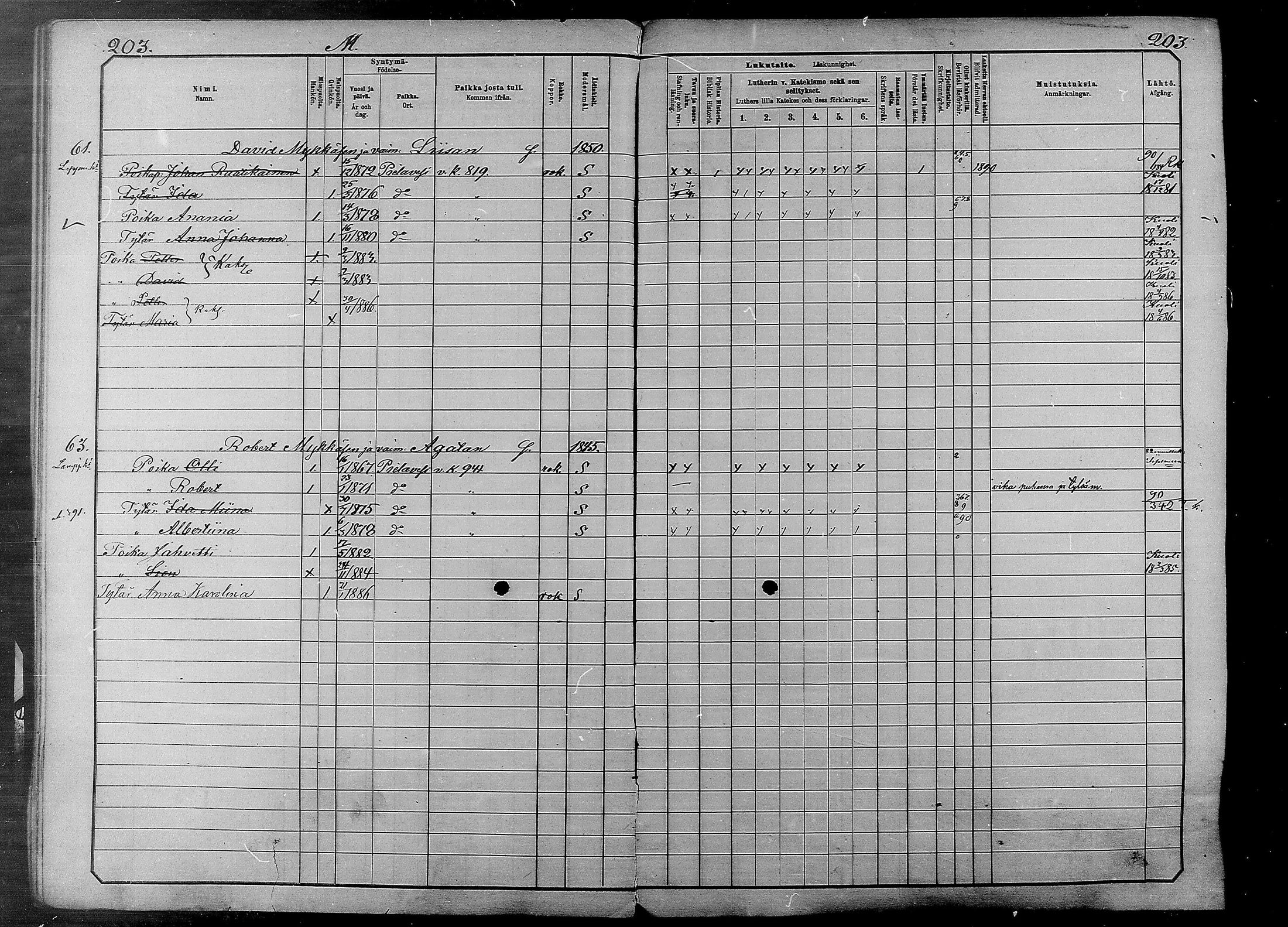 [ ../kirjat/Kirkonkirjat/pielavesi/lastenkirja_1882-1890_mko776-793/kuvat/203.jpg ]