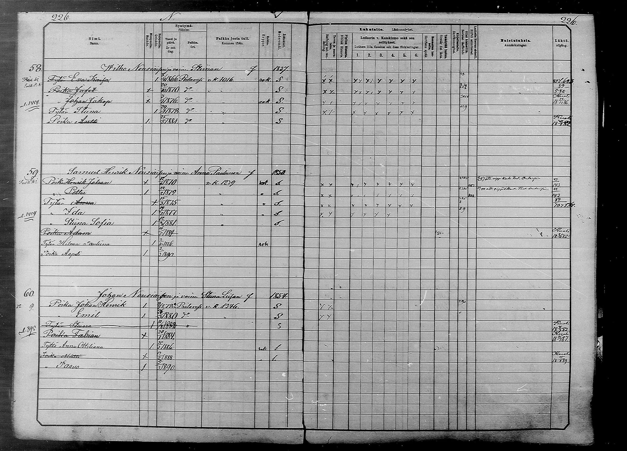 [ ../kirjat/Kirkonkirjat/pielavesi/lastenkirja_1882-1890_mko776-793/kuvat/226.jpg ]