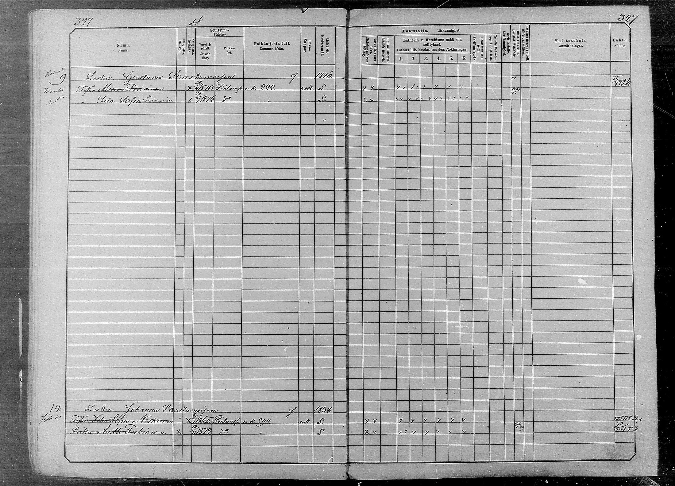 [ ../kirjat/Kirkonkirjat/pielavesi/lastenkirja_1882-1890_mko776-793/kuvat/324.jpg ]