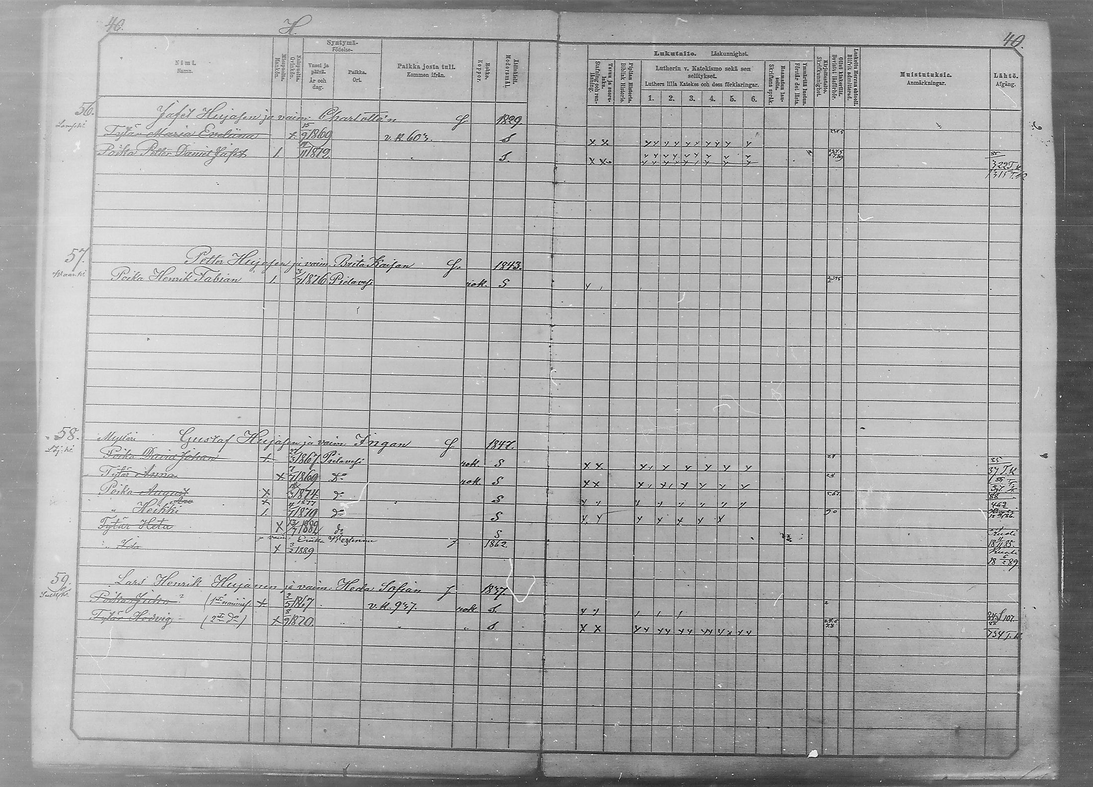 [ ../kirjat/Kirkonkirjat/pielavesi/lastenkirja_1882-1890_mko776-793/kuvat/40.jpg ]