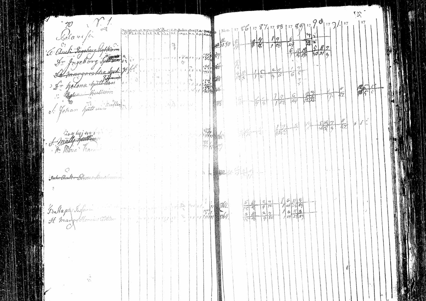 [ ../kirjat/Kirkonkirjat/pielavesi/rippikirja_1778-1793_tk1256/kuvat/108.jpg ]